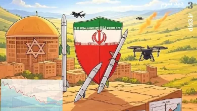 تحلیل هزینه-فایده جنگ برای اقتصاد اسرائیل