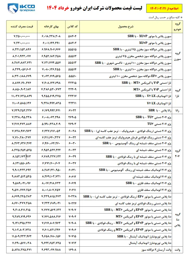 لیست قیمت محصولات ایران خودرو - تیر ماه ۱۴۰۴