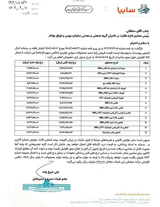 لیست قیمت محصولات سایپا، تیر ۱۴۰۴