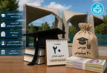 کمک هزینه ۲۰ میلیونی دانشگاه تهران